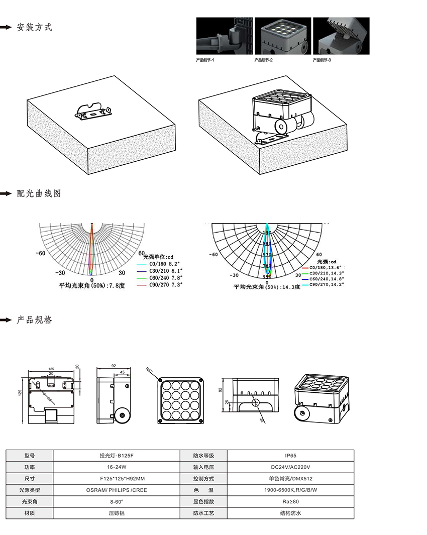 2019南益光電產(chǎn)品目錄-19_01.jpg