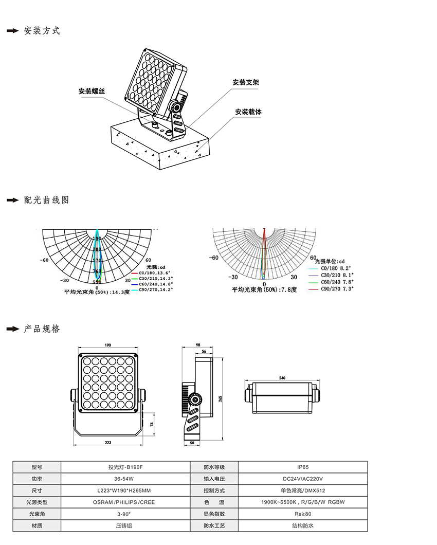 2019南益光電產(chǎn)品目錄-22_01.jpg