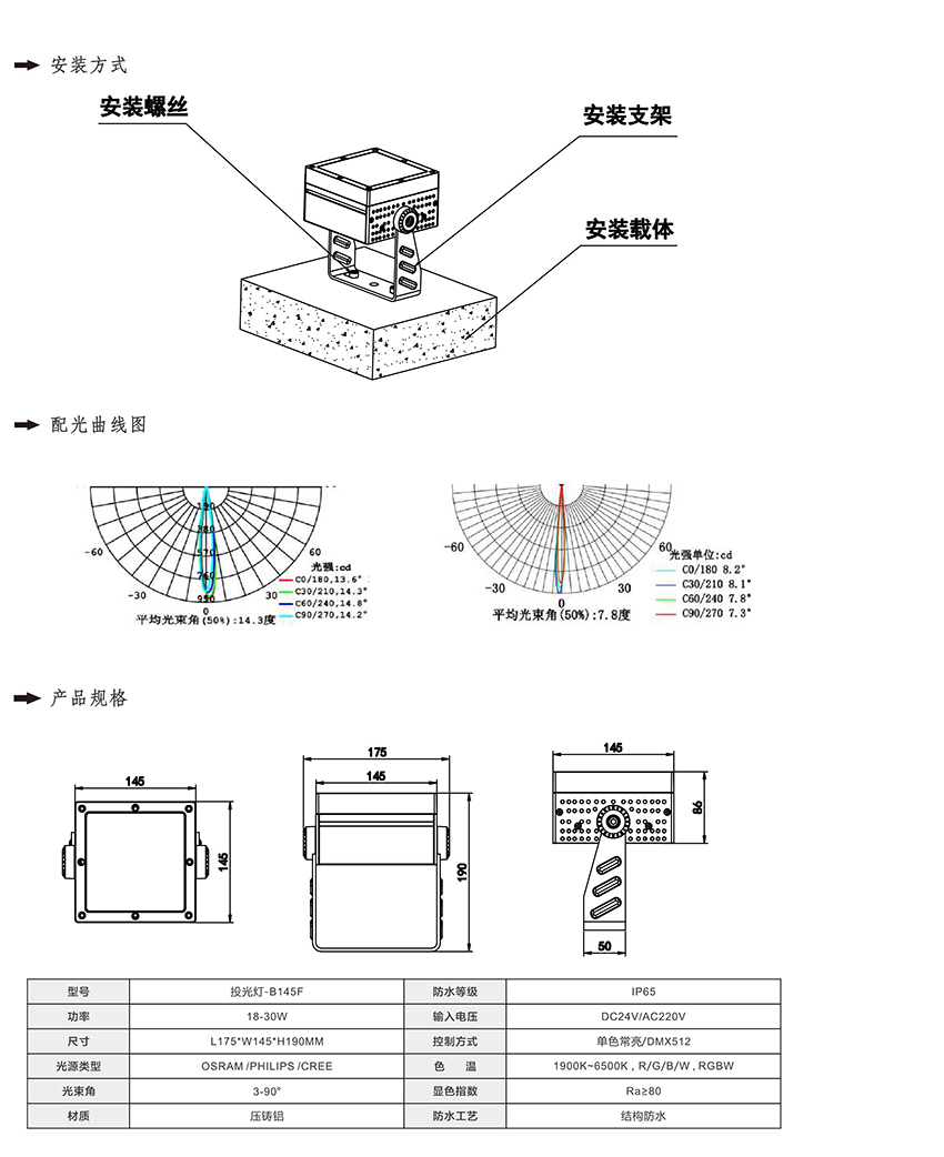 2019南益光電產(chǎn)品目錄-24_01.jpg