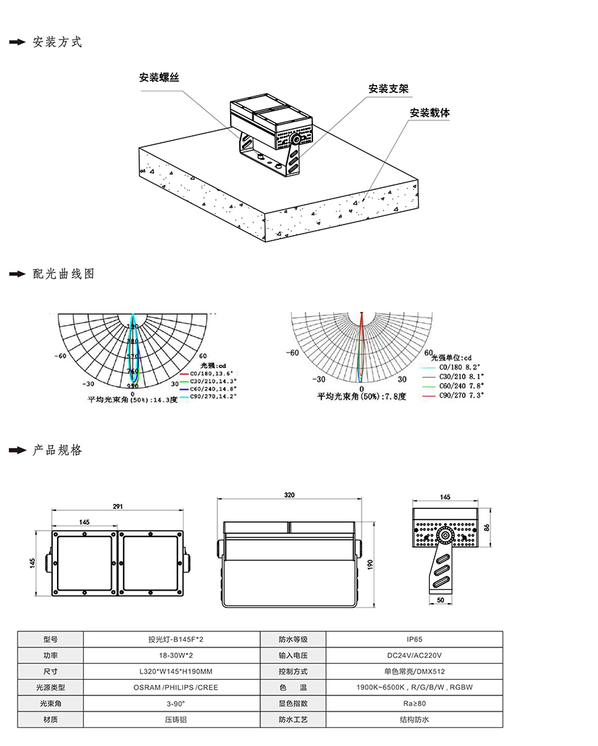 2019南益光電產(chǎn)品目錄-25_01.jpg