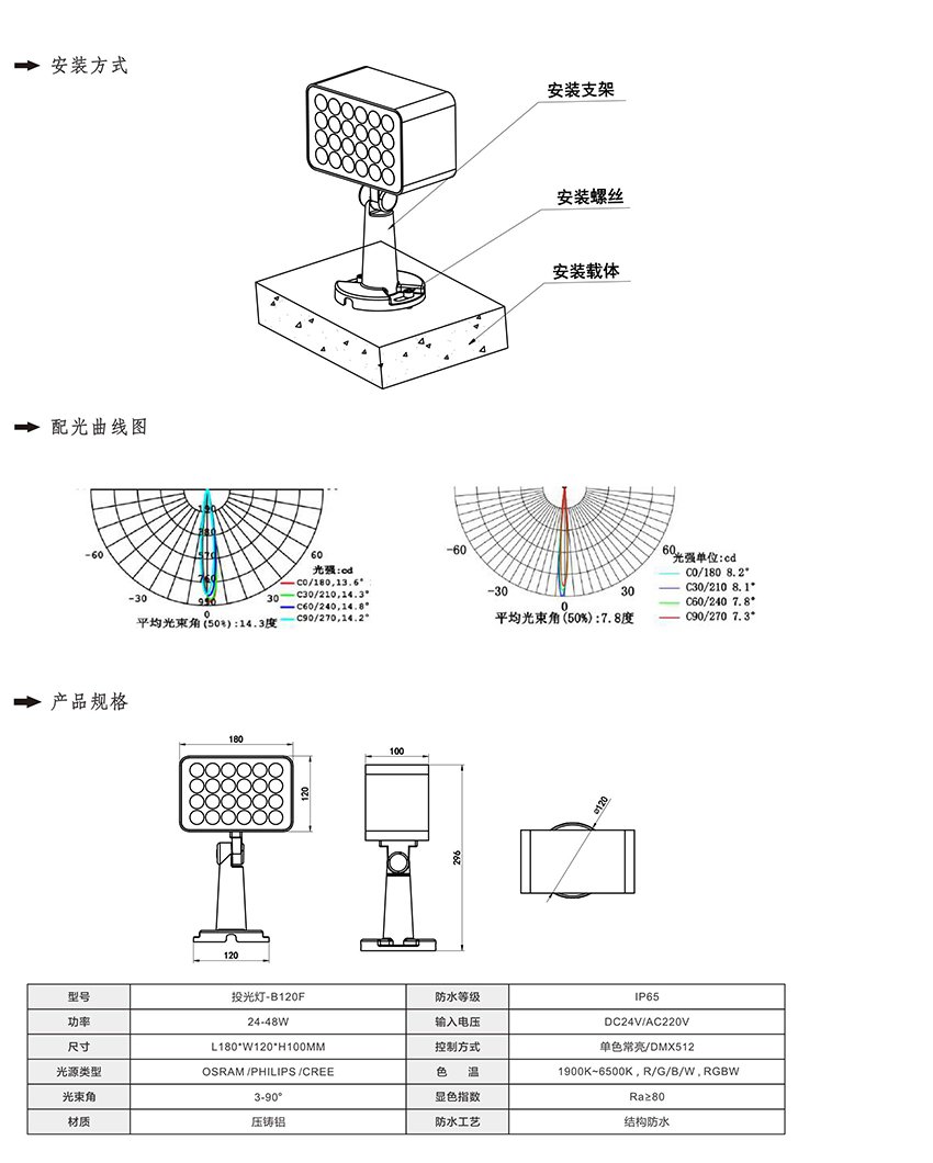 2019南益光電產品目錄-26_01.jpg