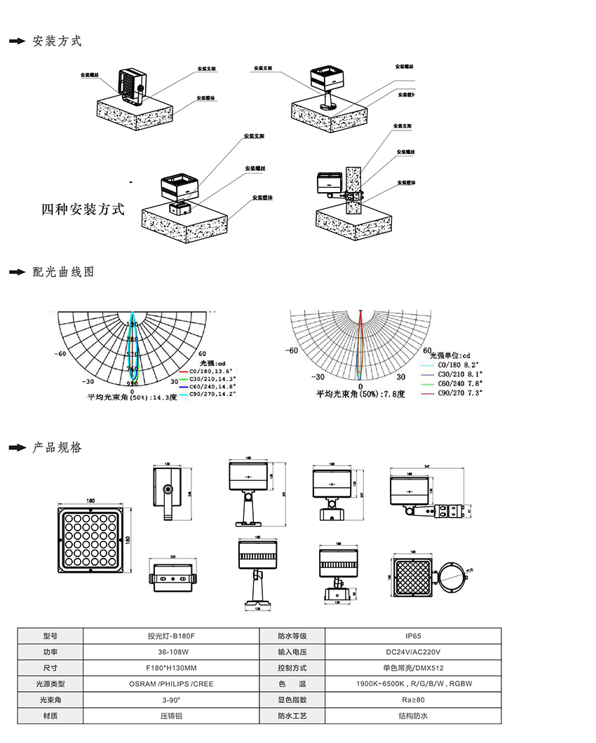 2019南益光電產品目錄-28_01.jpg