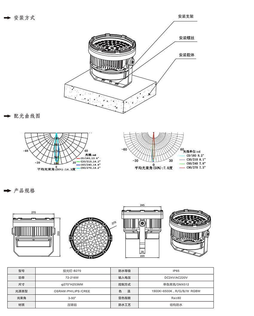 2019南益光電產(chǎn)品目錄-37_01.jpg