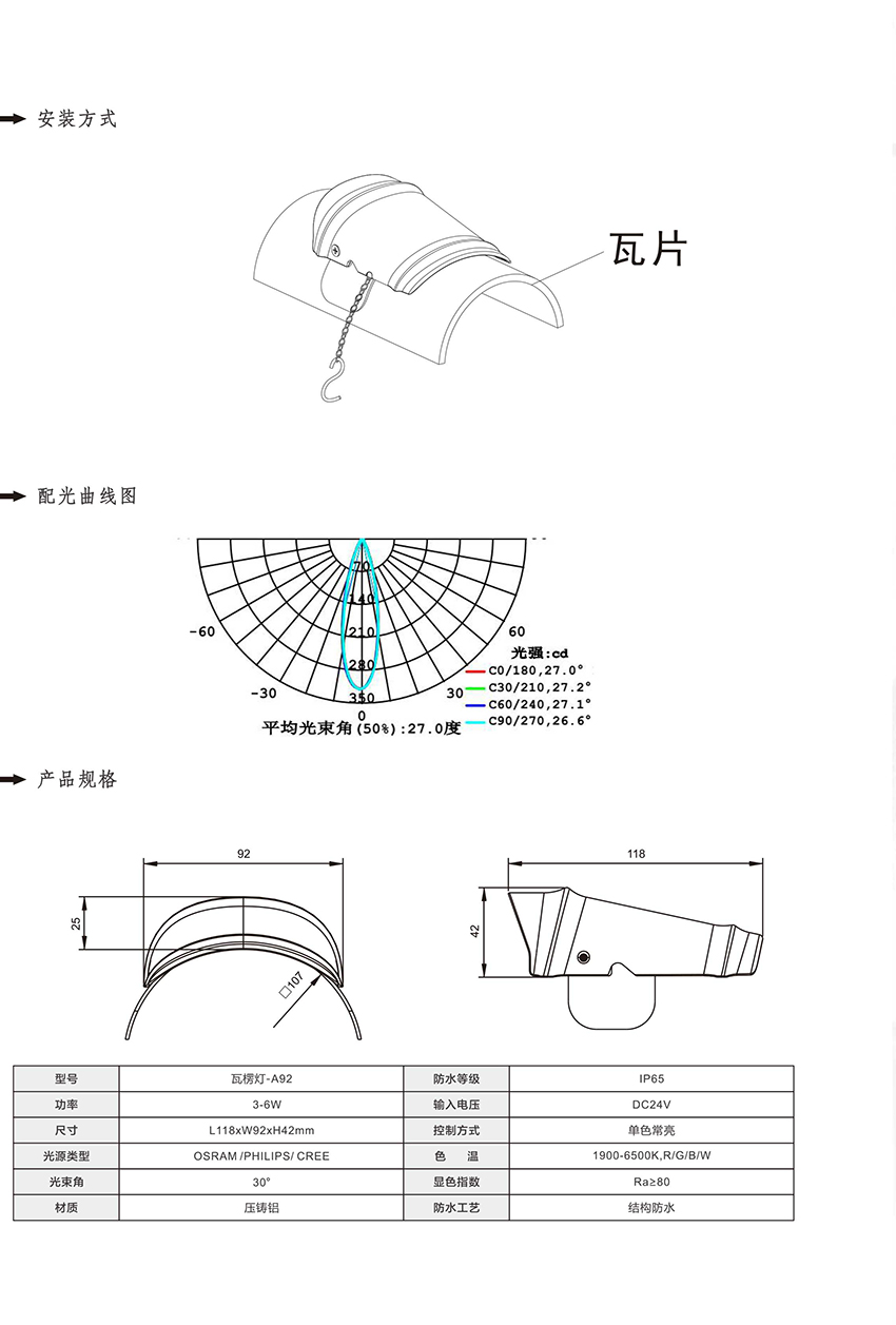 2019南益光電產(chǎn)品目錄-66_01.jpg